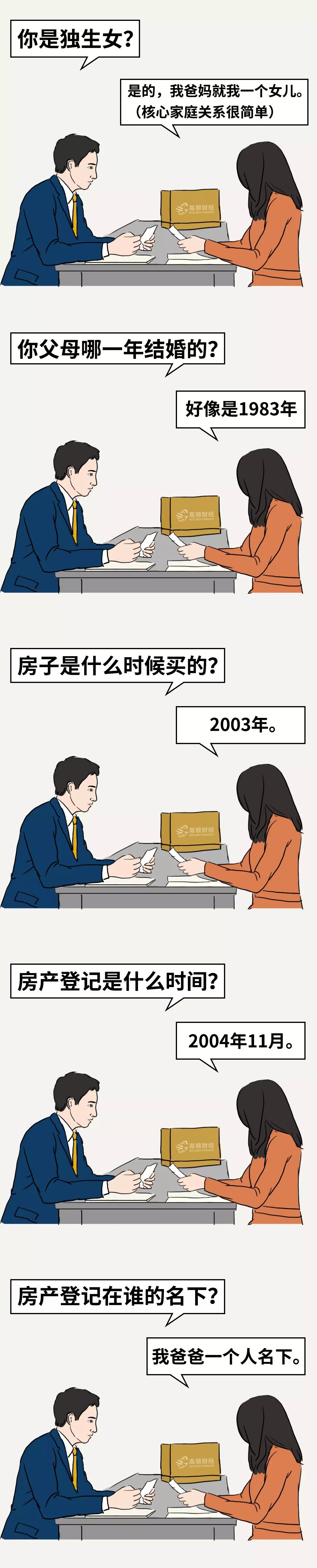 繼承房產要多少律師費_房產繼承律師費要多少_房屋繼承律師費