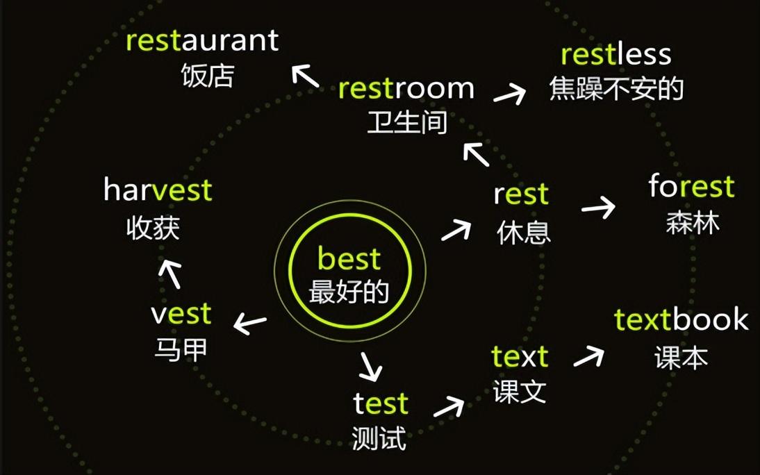 做游戲英語(yǔ)怎么說(shuō)_英語(yǔ)做游戲怎么寫(xiě)_英語(yǔ)做游戲