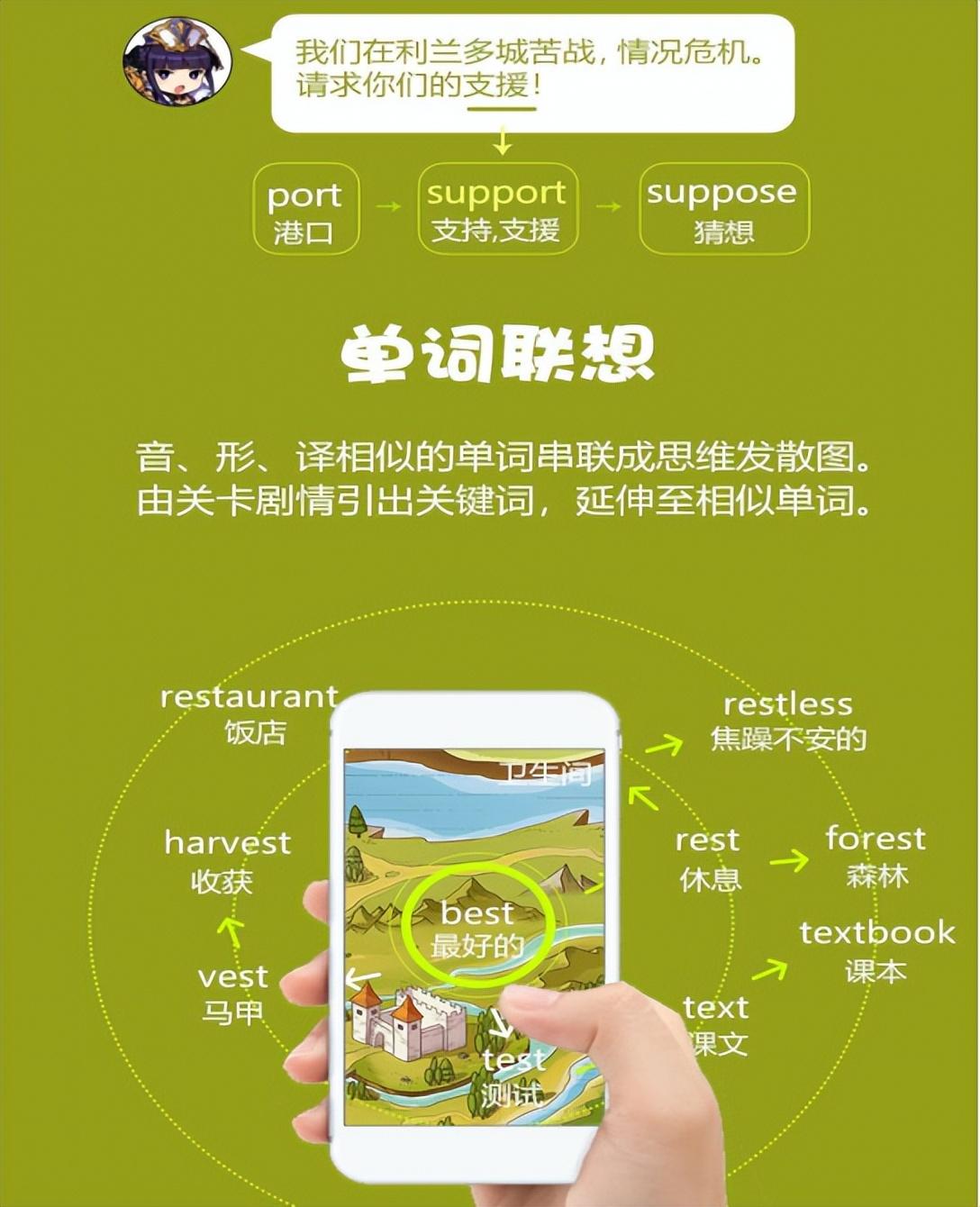 英語(yǔ)做游戲_英語(yǔ)做游戲怎么寫(xiě)_做游戲英語(yǔ)怎么說(shuō)