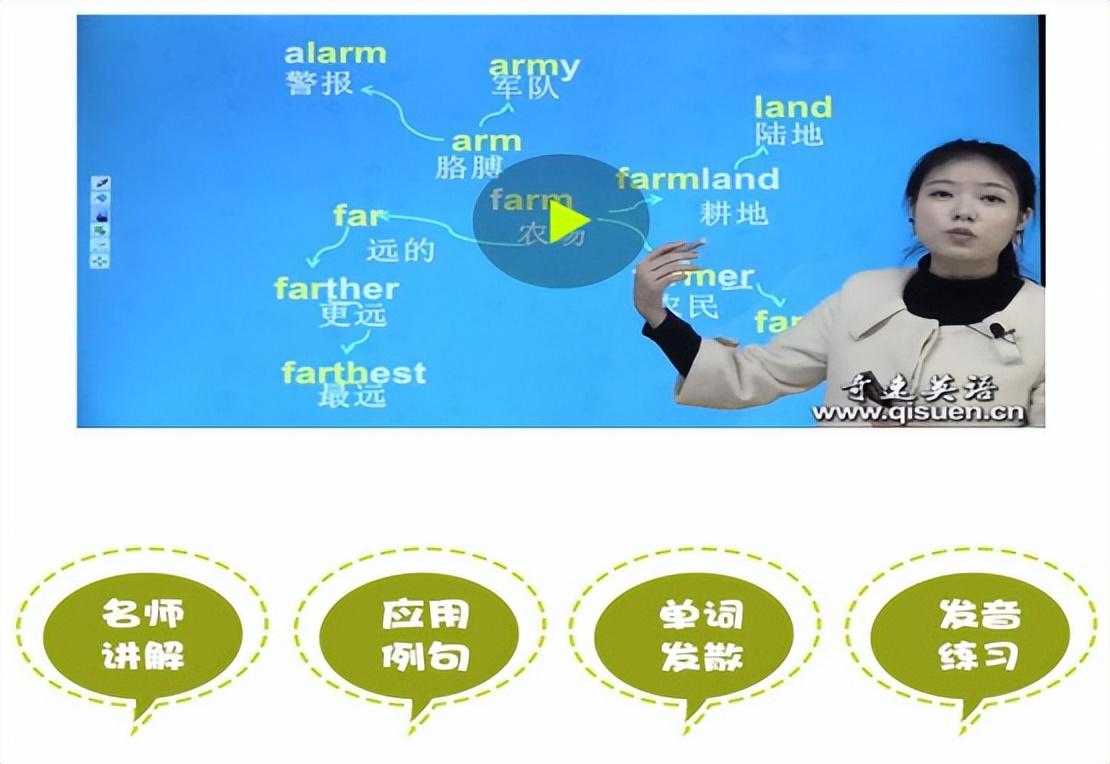 做游戲英語(yǔ)怎么說(shuō)_英語(yǔ)做游戲_英語(yǔ)做游戲怎么寫(xiě)