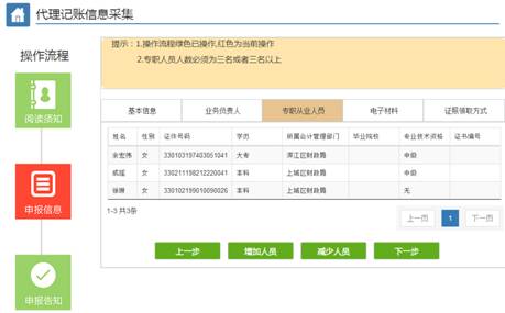 代理記賬服務(wù)費(fèi)計(jì)入什么費(fèi)用_代理代理記賬服務(wù)_代理記賬服務(wù)合同范本