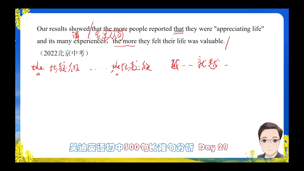 29英語(yǔ)怎么寫_英語(yǔ)寫給朋友的一封信_(tái)英語(yǔ)寫信的開(kāi)頭