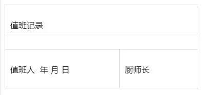 廚師長如何對菜品進行培訓_廚師菜品培訓內容_廚師菜品培訓心得體會