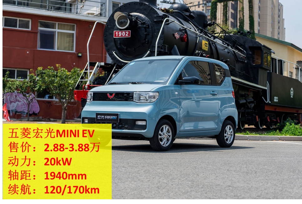 新車都有氣味嗎_新車車有沒有必要打蠟保養_三萬的新車都有什么車