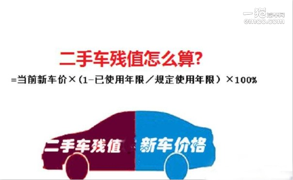 二手計算車價格的軟件_二手車怎么計算價格_二手車價計算器汽車之家